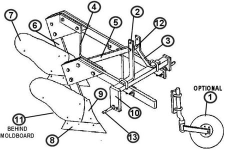 Picture for category Two Bottom Plow