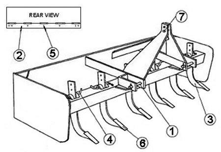 Picture for category Hinged Back Box Blades