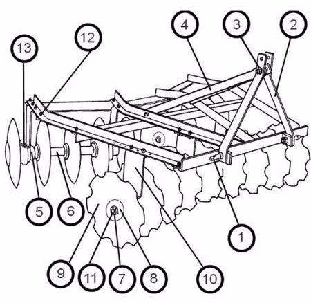 Picture for category Disk Harrows