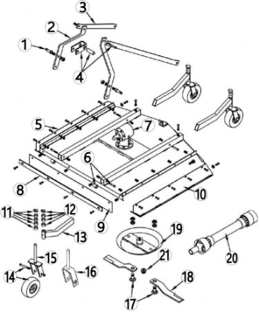 Picture for category Rotary Kutters